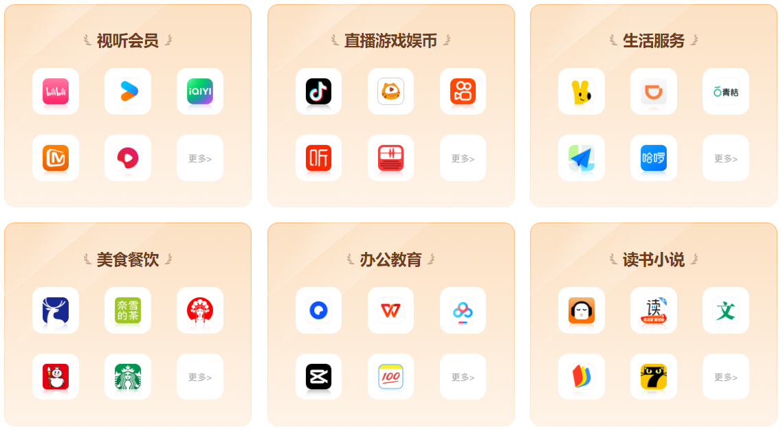 虚拟会员卡券平台全解析：从发卡网官网到虚拟货源网站的盈利之道